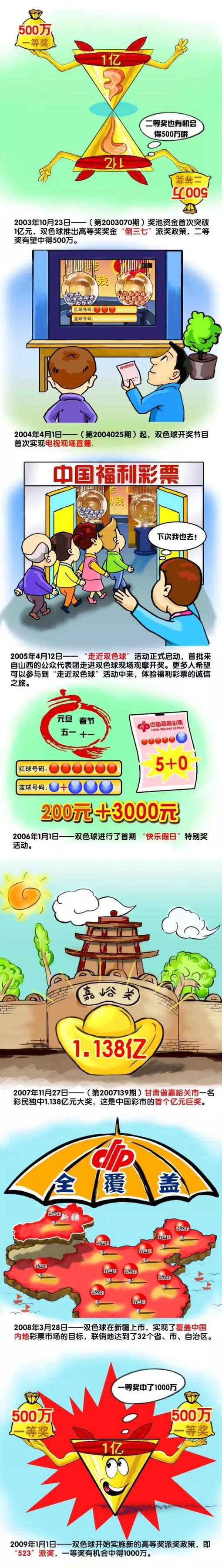 国米已经采取行动，他们已经向贾洛开出了一份250万欧元年薪的合同，但是国米的想法是在明夏免签贾洛，从而只向经纪人支付佣金。